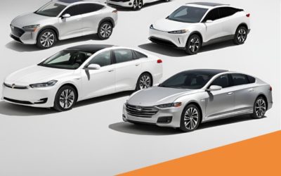 L’avantage de toute nature voiture de société et son impact sur l’IPP